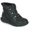 Sorel Bottes Explorer II Carnival